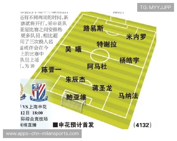 上海申花外援加盟，目标冲击亚冠小组出线席位